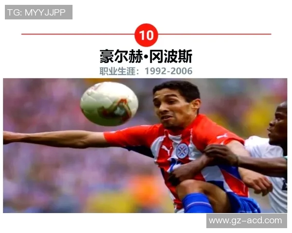 足球明星的传奇名字与他们的辉煌成就一览